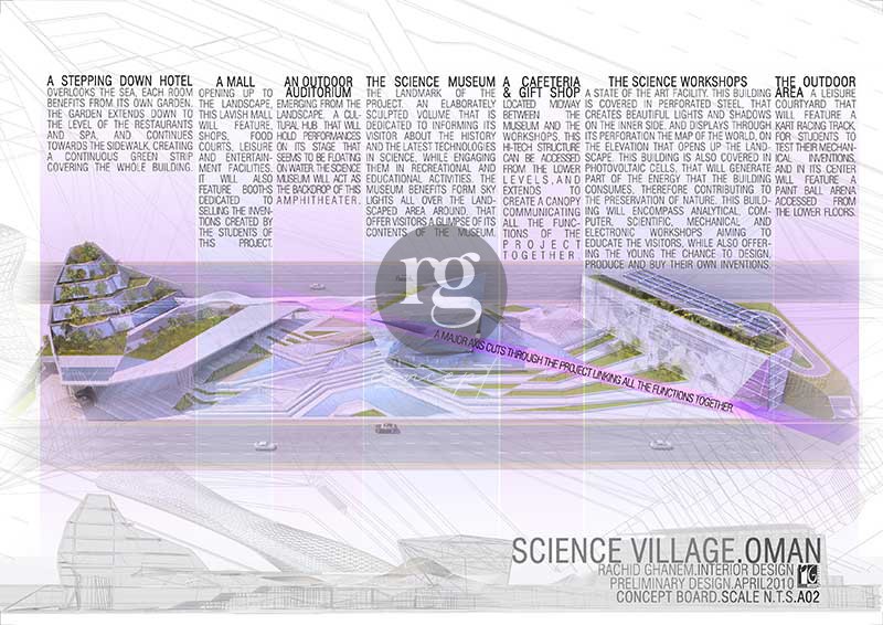 SCIENCE VILLAGE - Oman